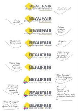 Logo : wel of niet belangrijk